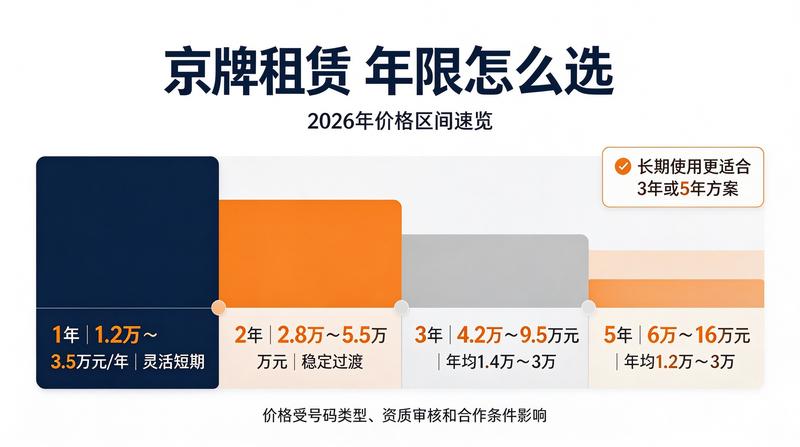 商务合作洽谈